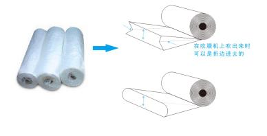筒料薄膜如何擦边