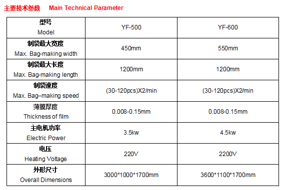 连卷点段式垃圾袋制袋机
